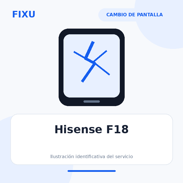 Hisense F18 – Cambio de pantalla