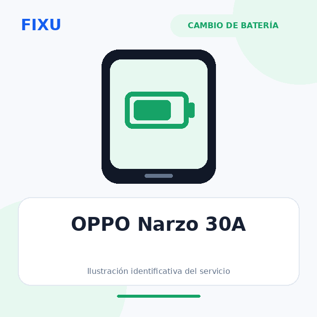 OPPO Narzo 30A – Cambio de batería